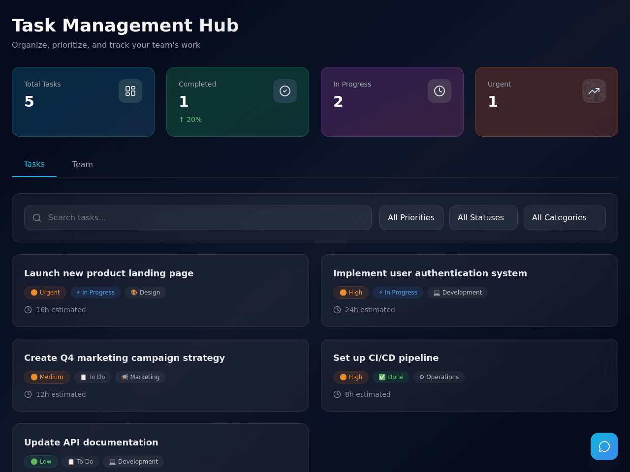 Task Priority Planner