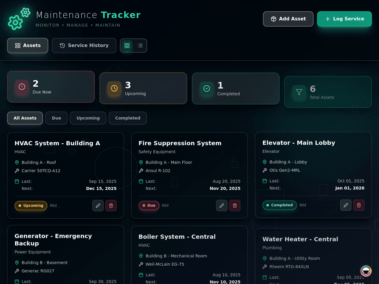 Maintenance Tracker Dashboard