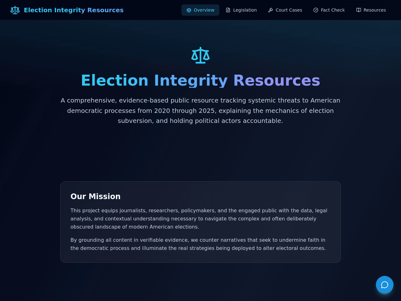 Election Integrity Watch