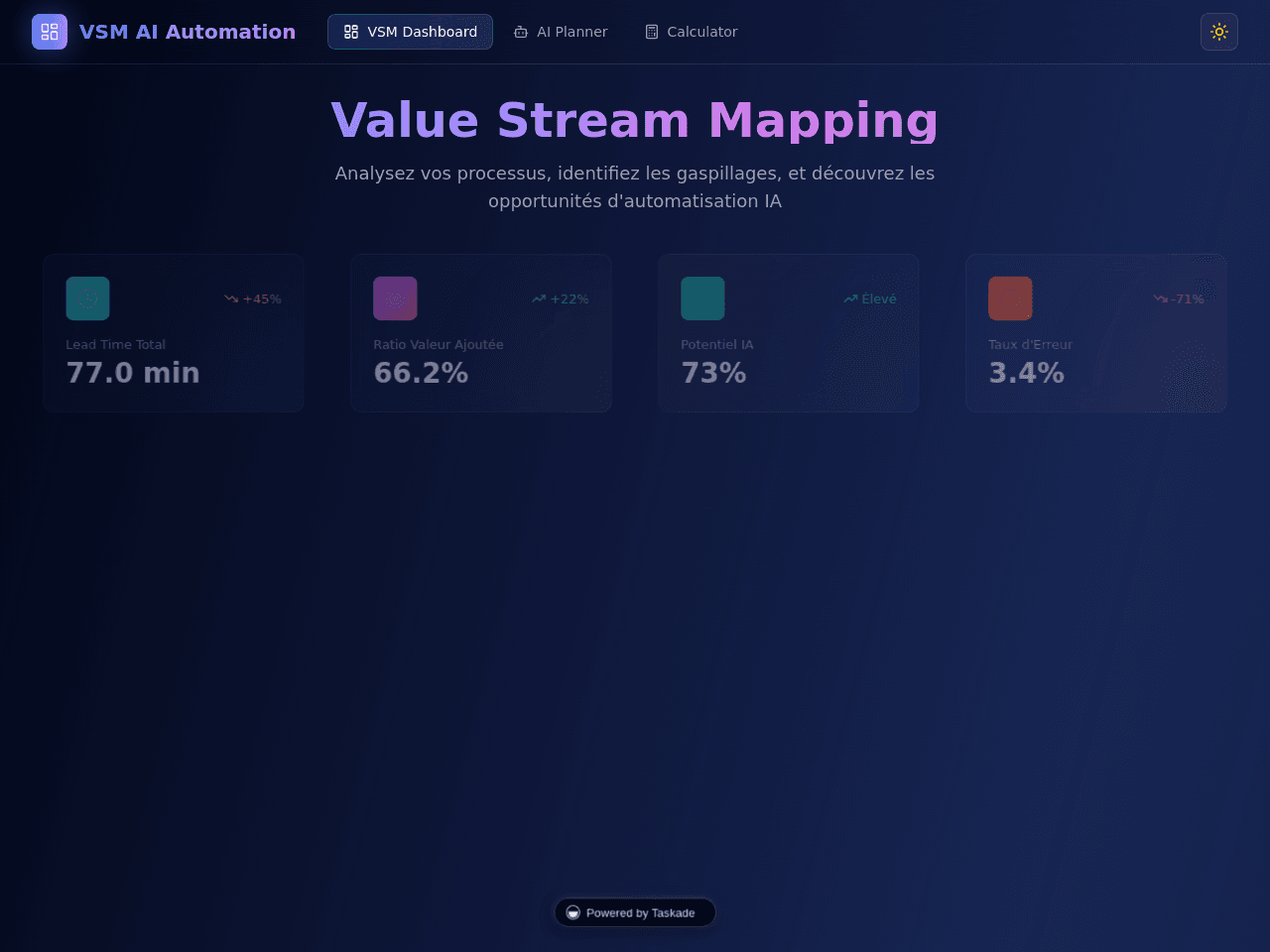 Process Insight Dashboard