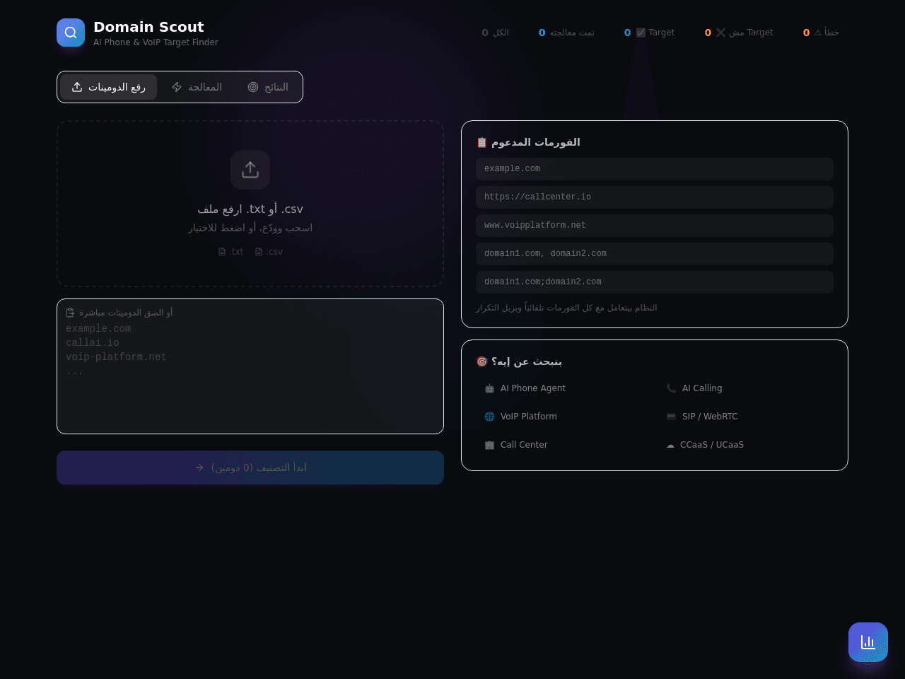 Domain Discovery Dashboard