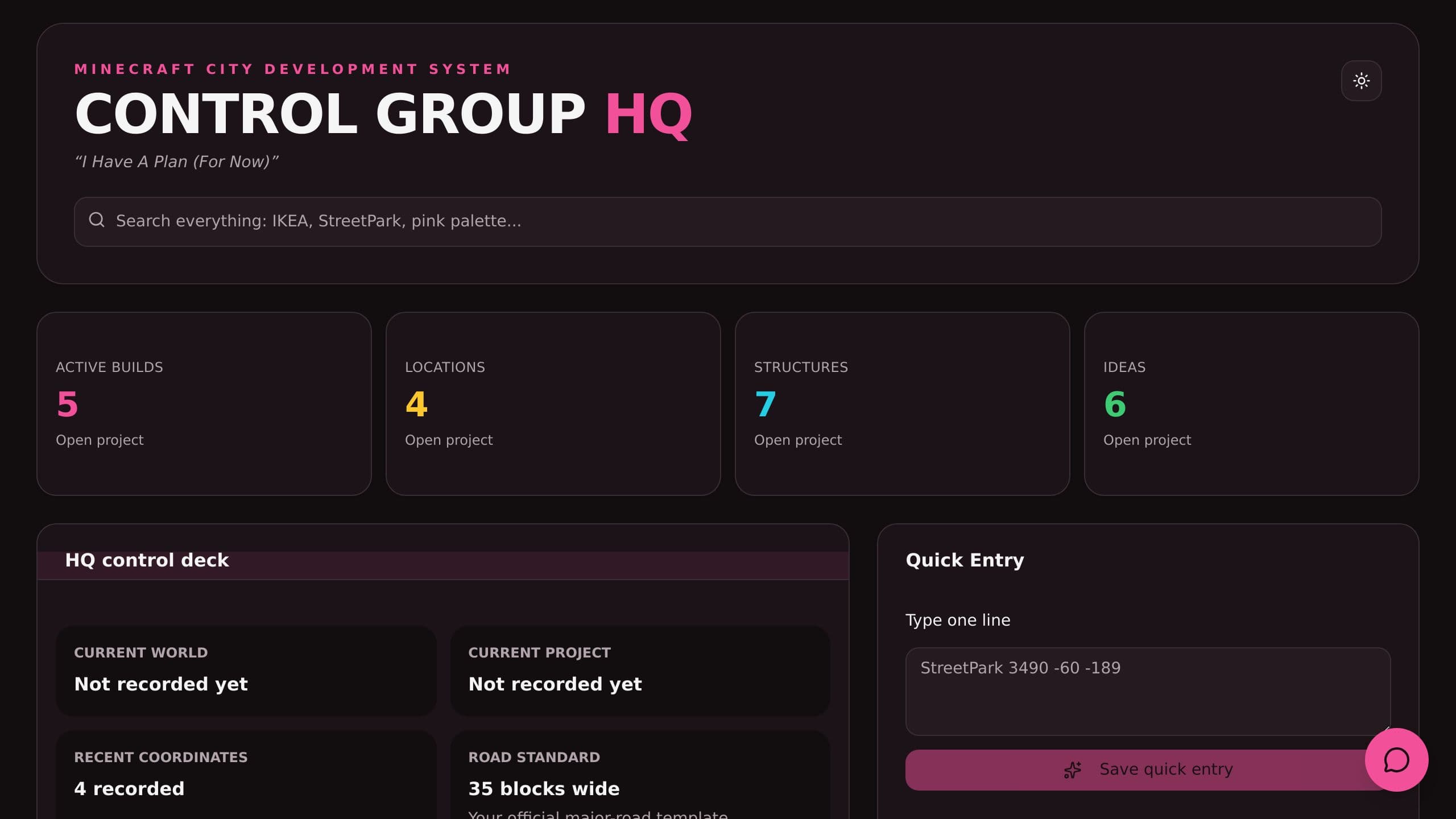 Control Group