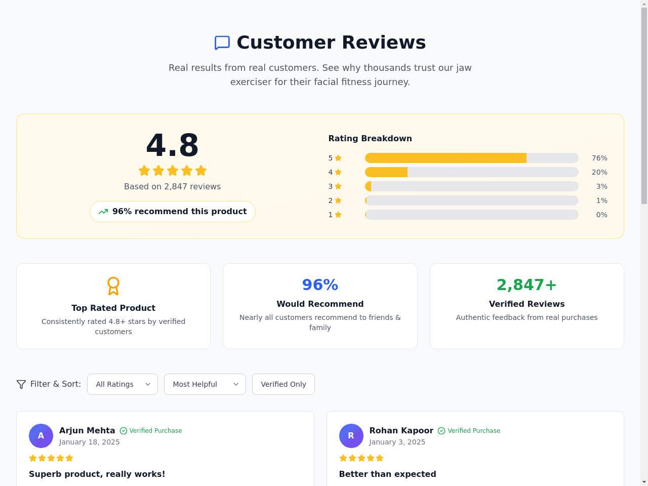 Review Flow Studio