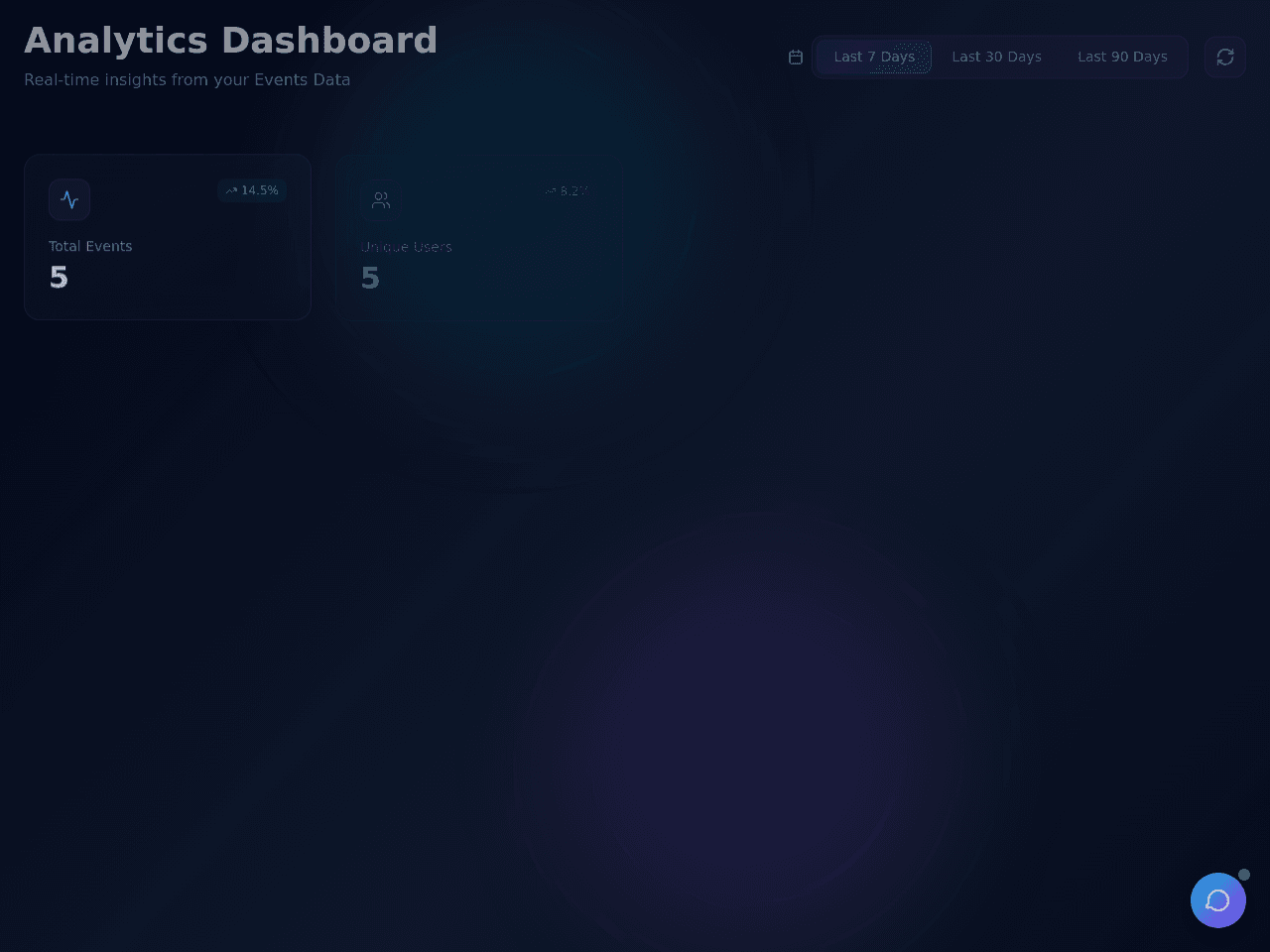 Insight Dashboard