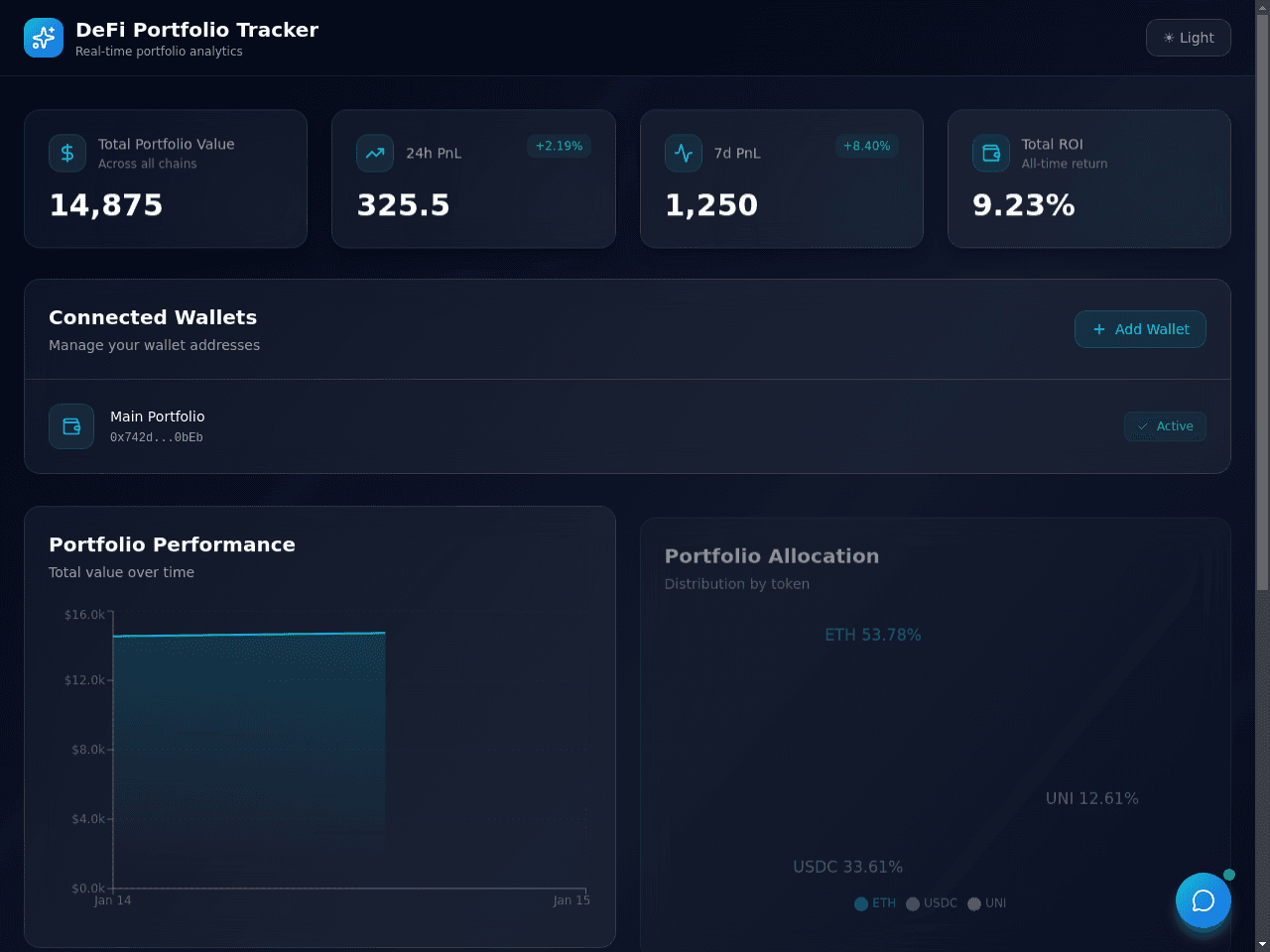 Finance Insight Dashboard