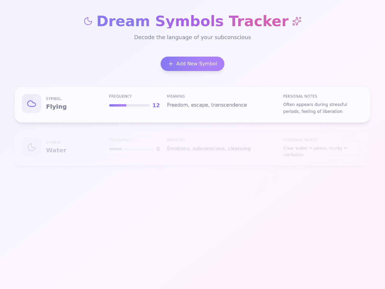 Dream Symbol Tracker