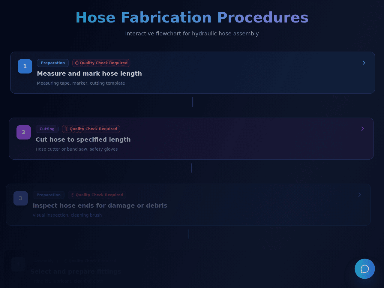 Fabrication Flow Studio