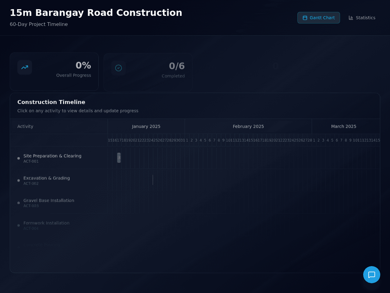 Project Timeline Planner