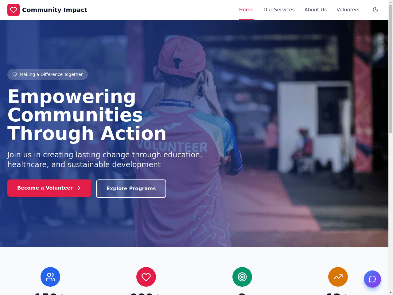 Nonprofit Org Website