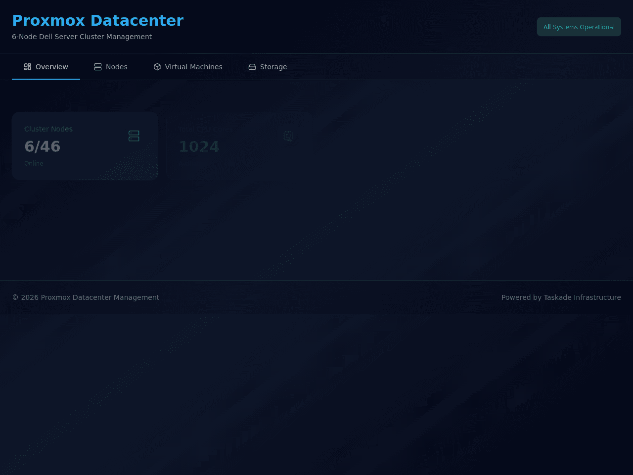 Datacenter Architect