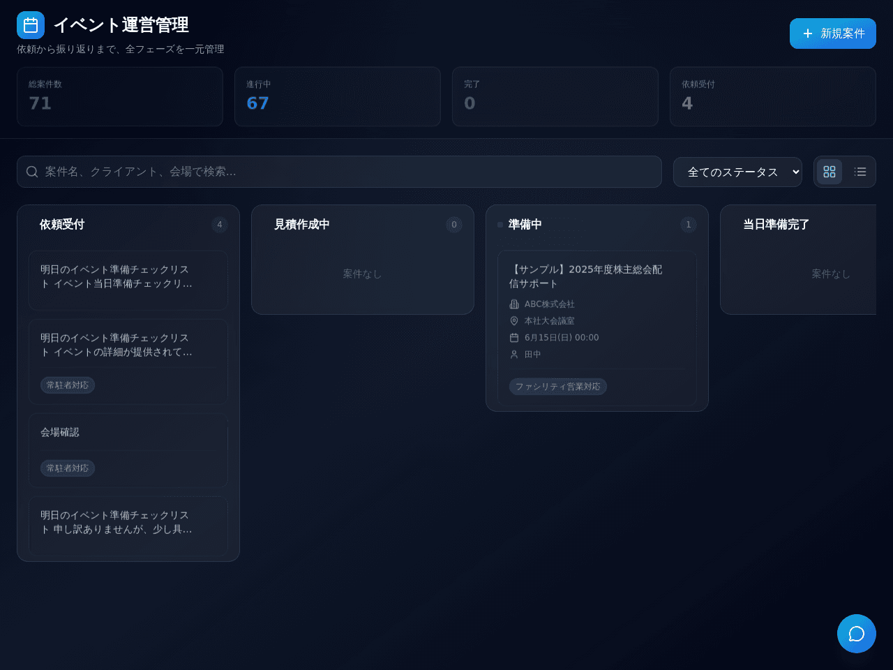 Project Workflow Dashboard