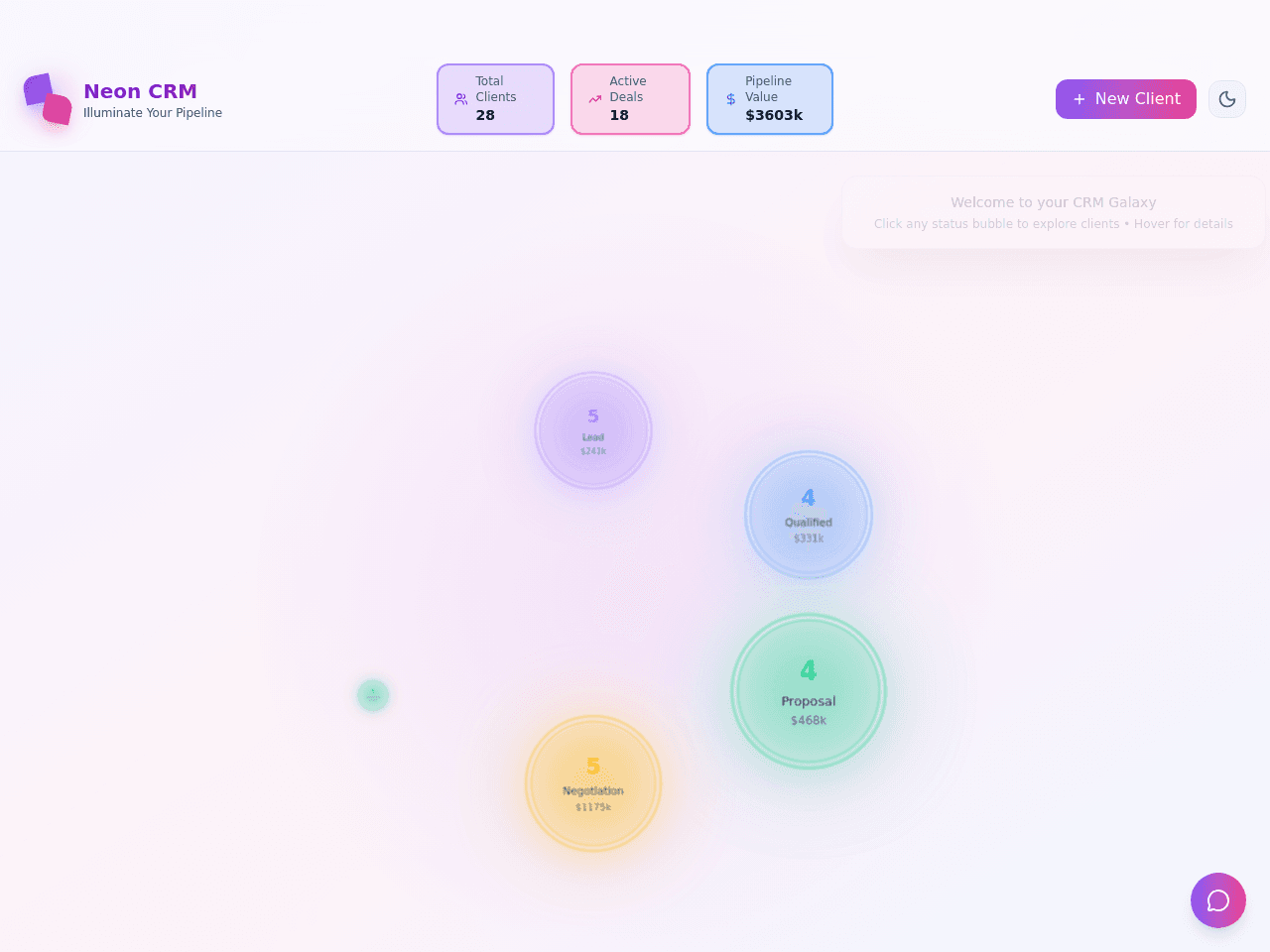 Neon CRM Dashboard