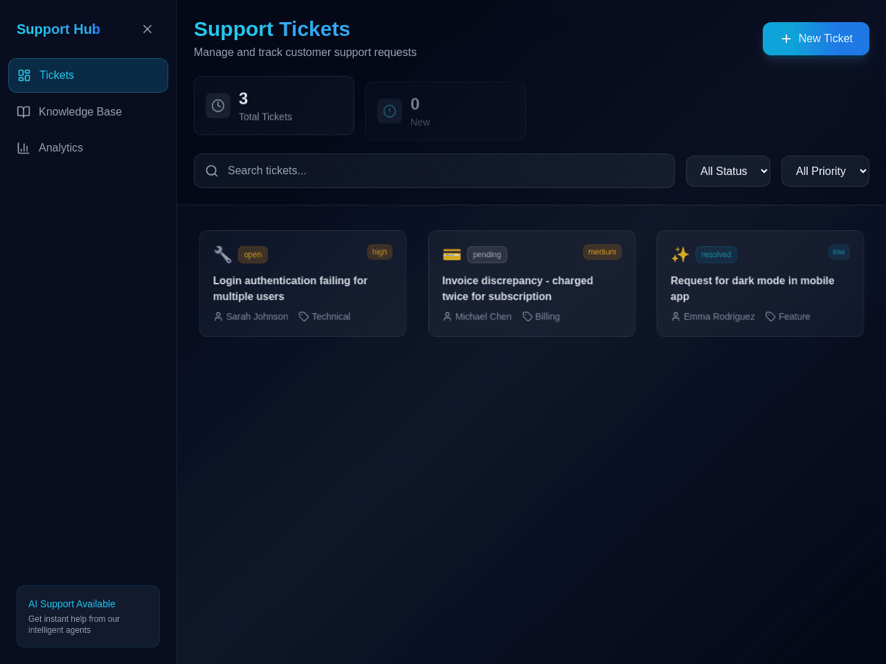 Support Flow Manager