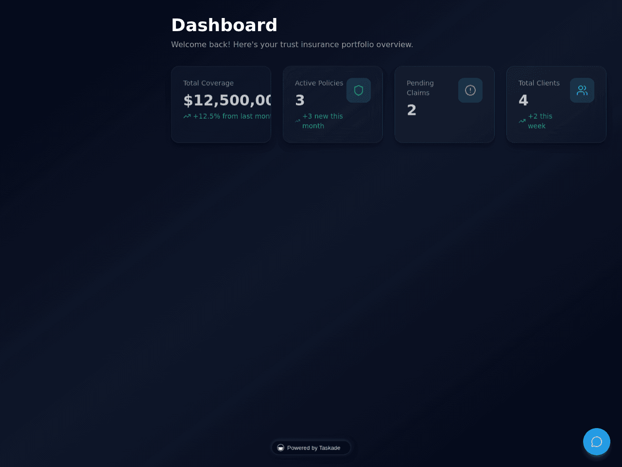 Trust Insight Dashboard