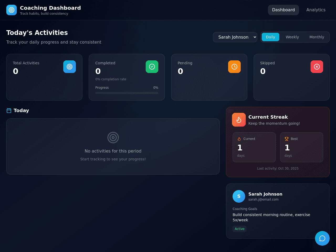 Habit Progress Dashboard