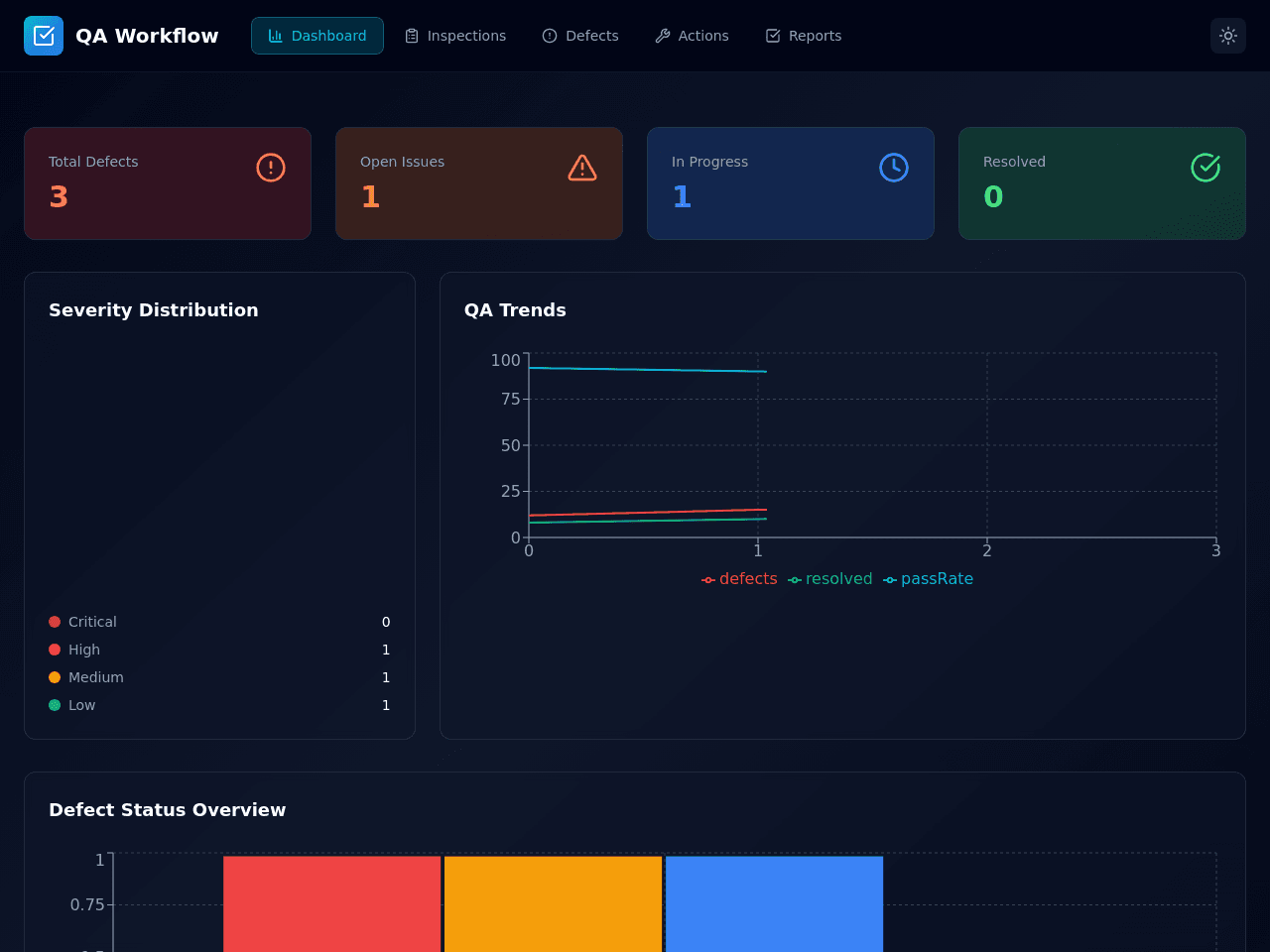 Inspection Workflow Studio