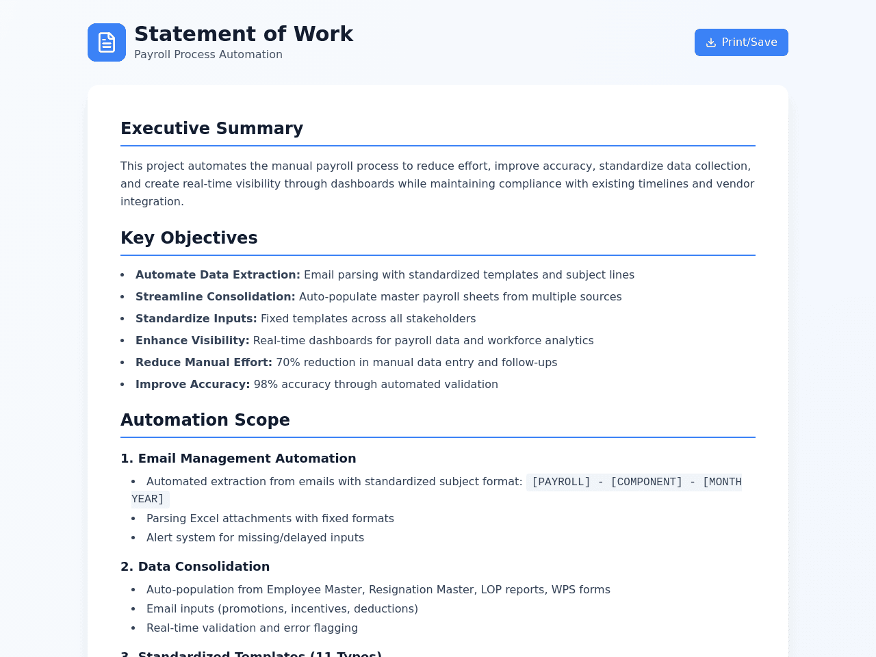 Automation Blueprint