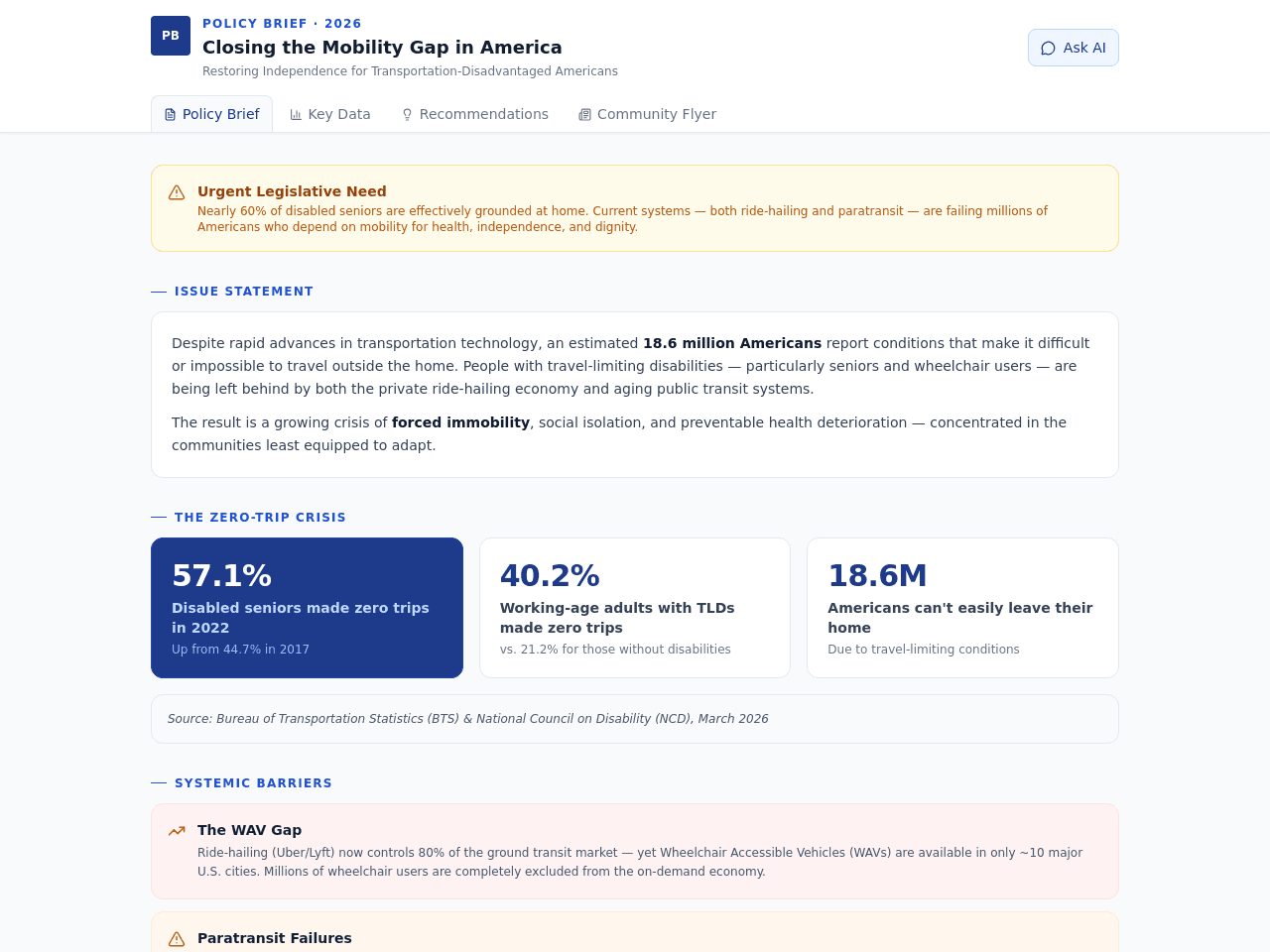 Policy Brief Builder