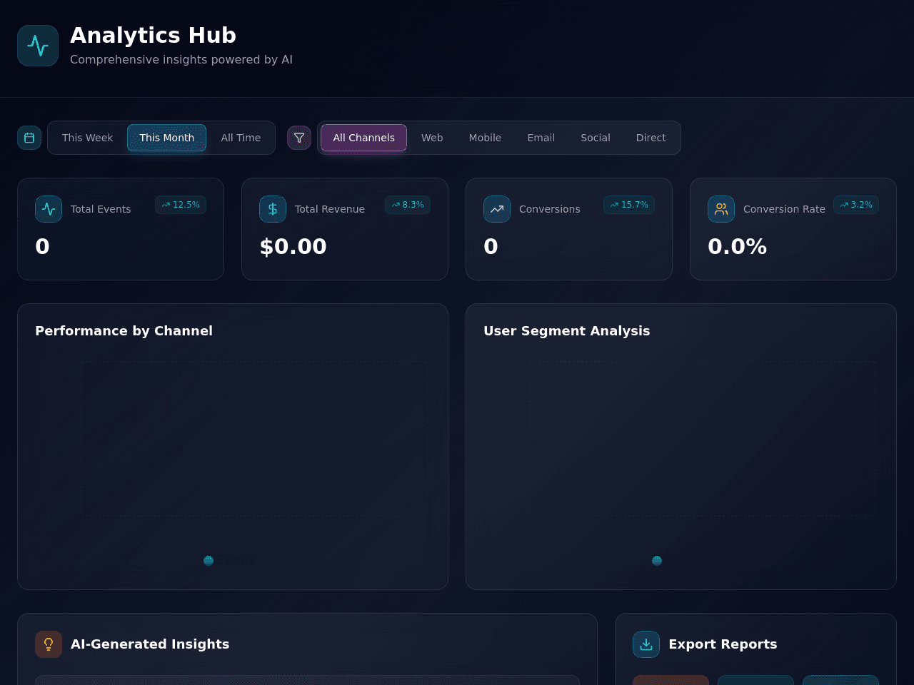 Insight Dashboard