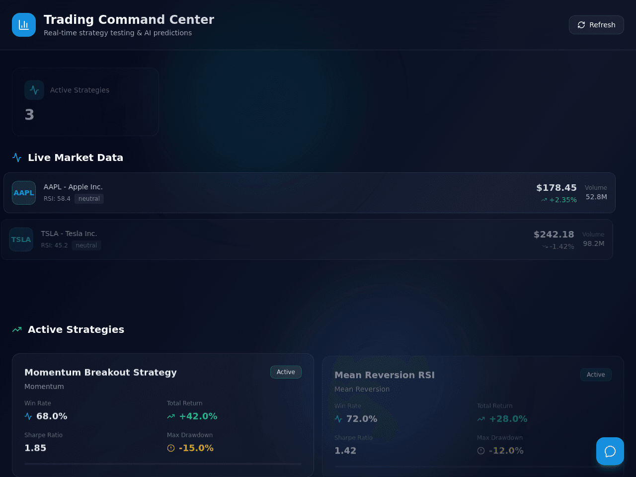 Trade Strategy Dashboard