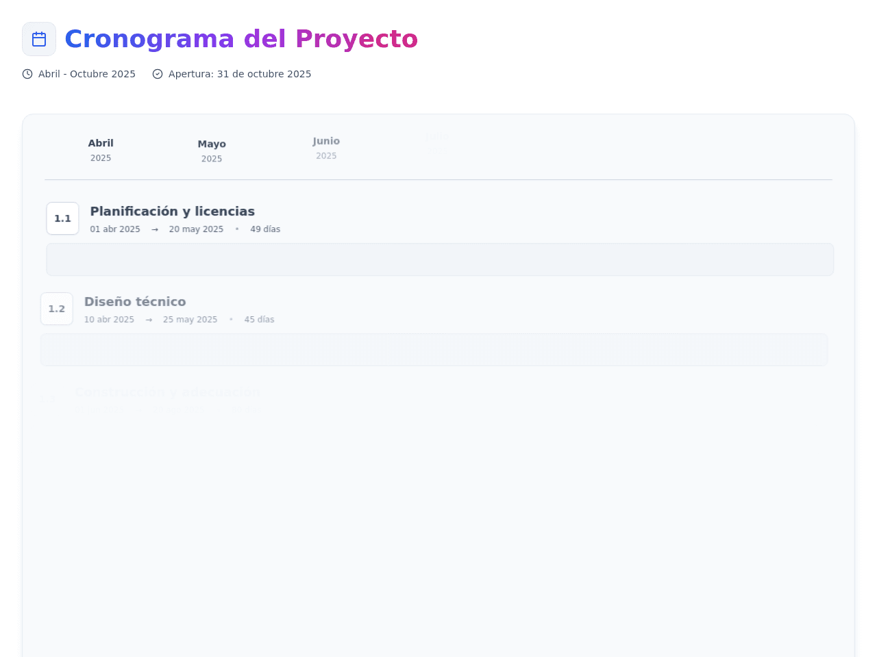 Gantt - Design