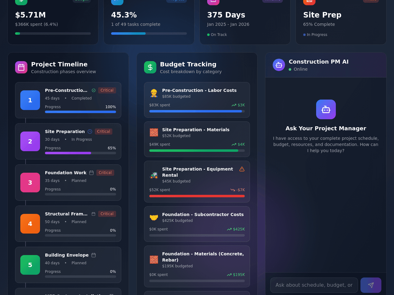 Project Timeline Studio