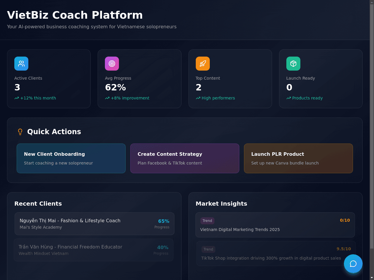 Solopreneur Strategy Studio