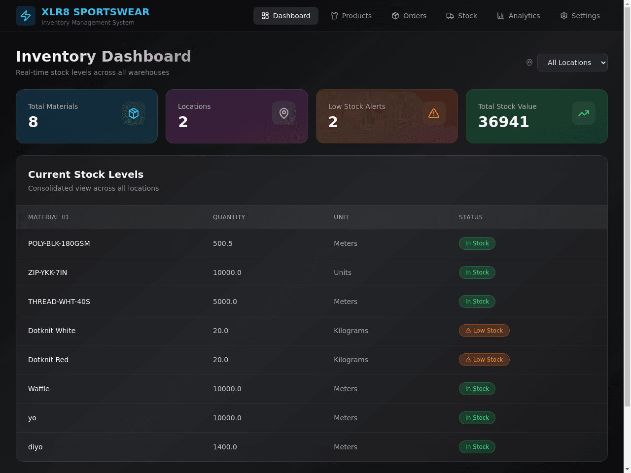 Order Flow Portal
