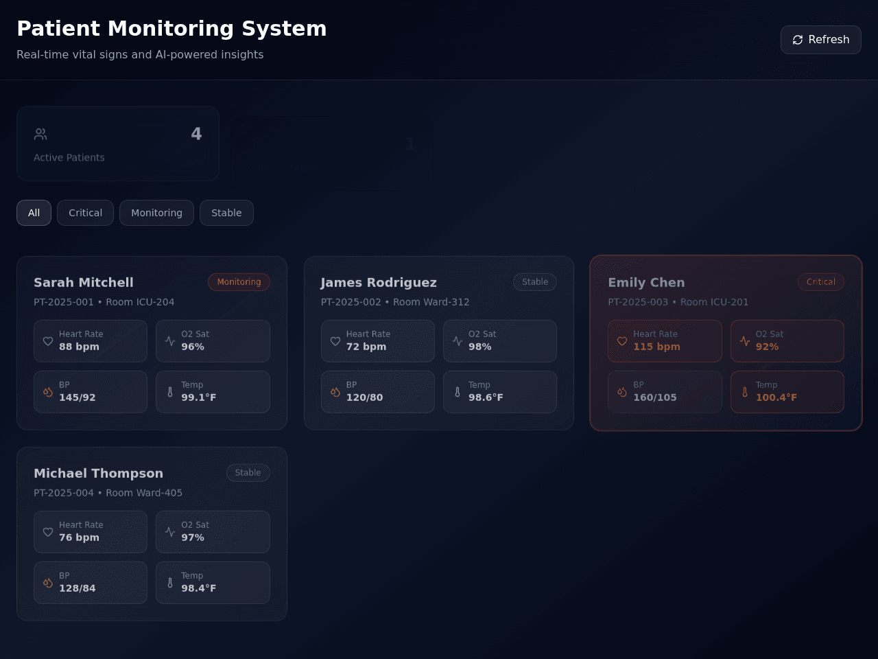 Patient Monitor Dashboard