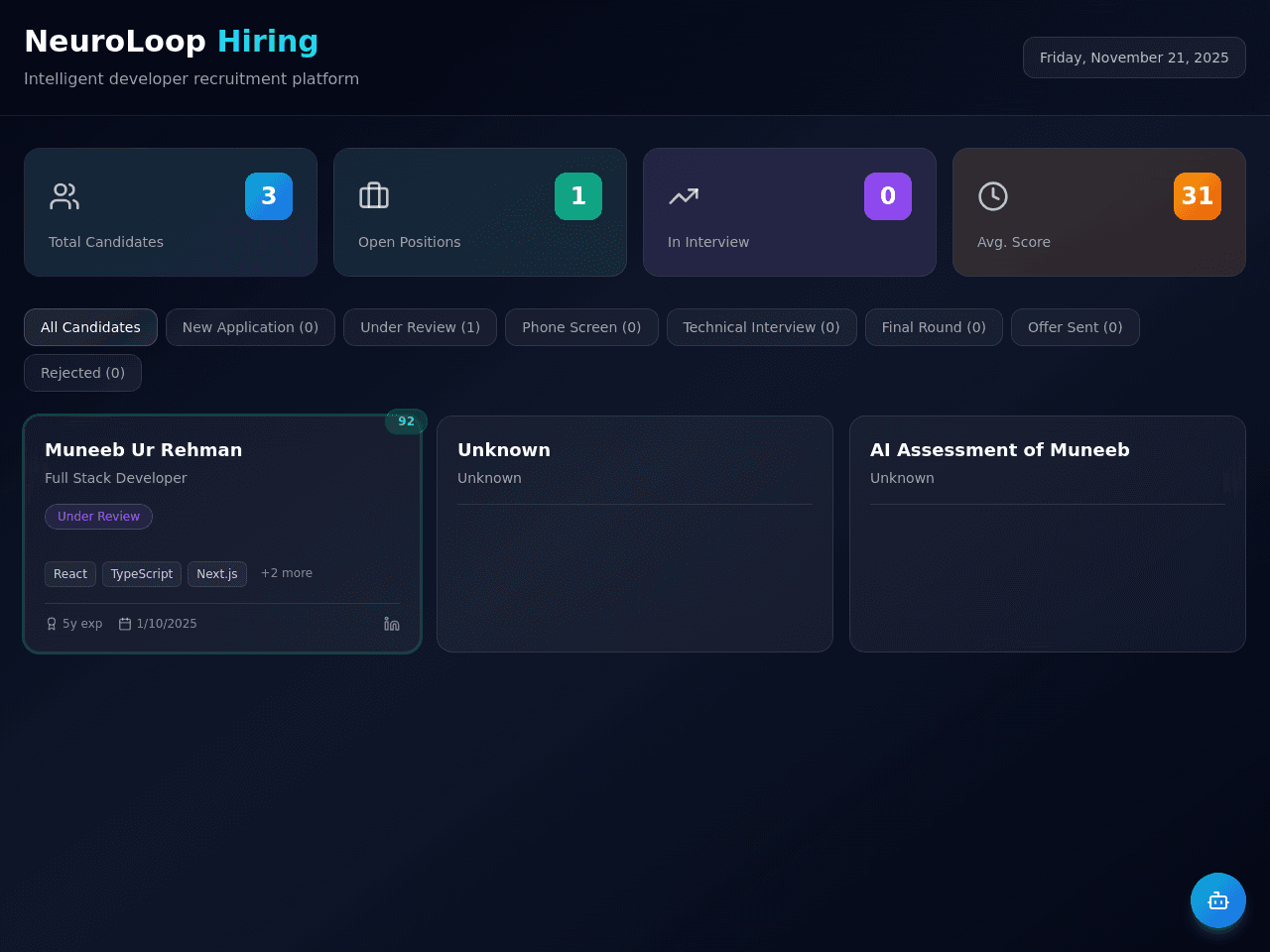 Talent Loop Dashboard