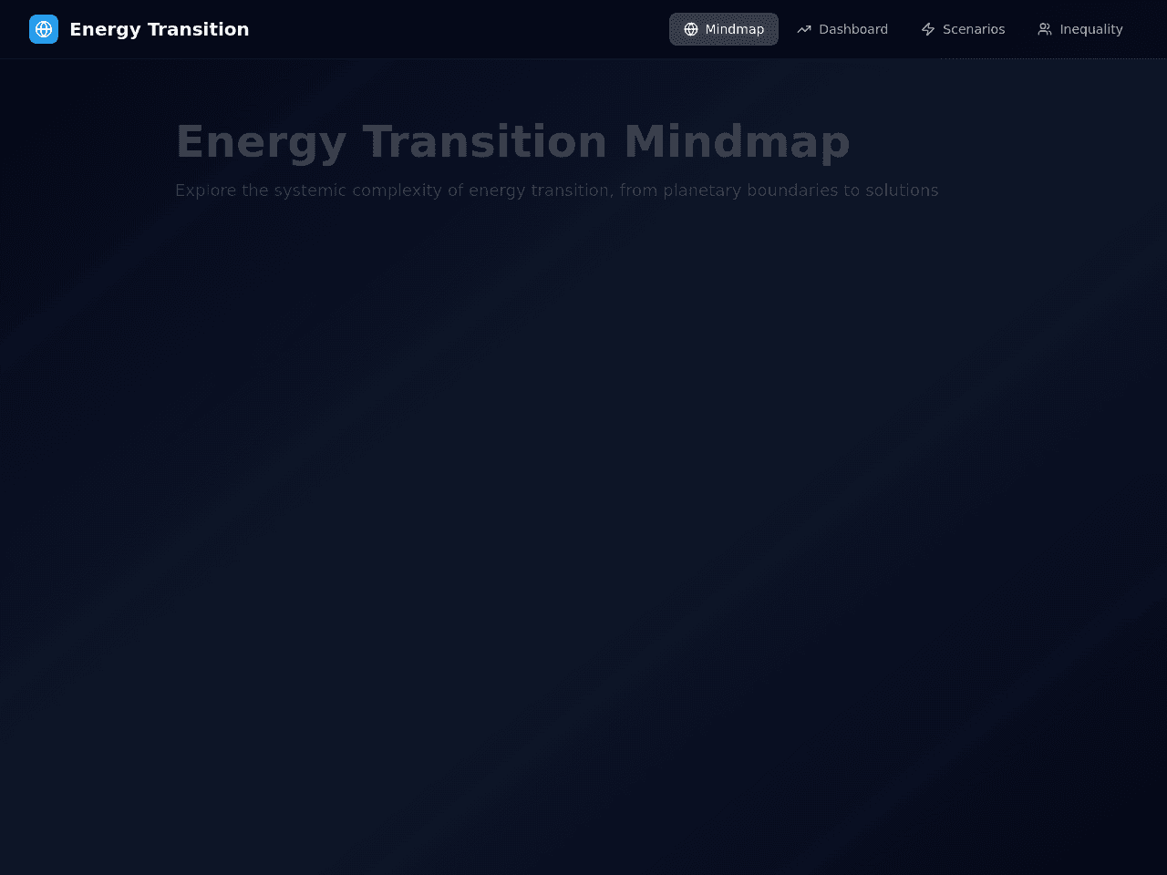 Energy Limits Map