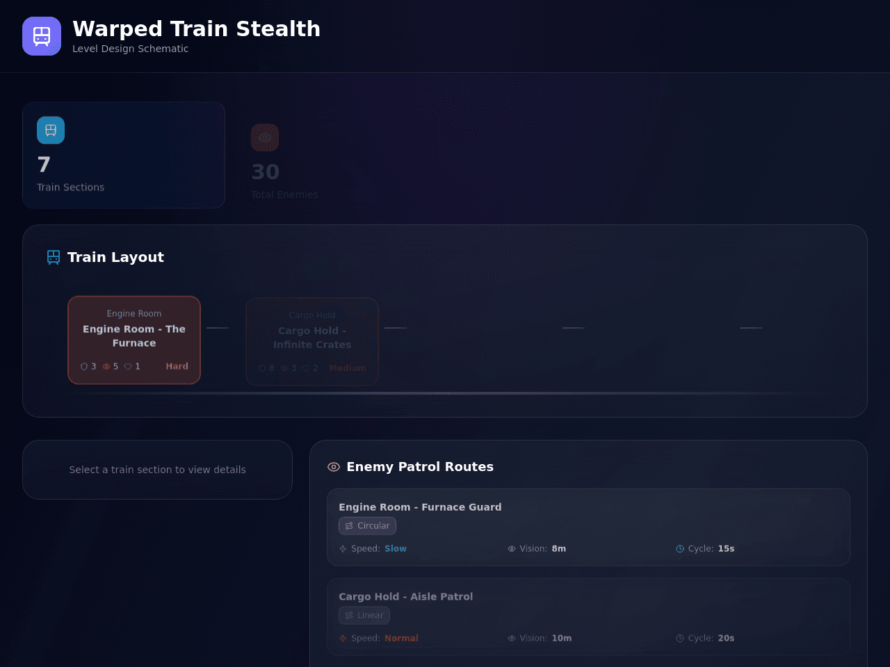 Stealth Train Map