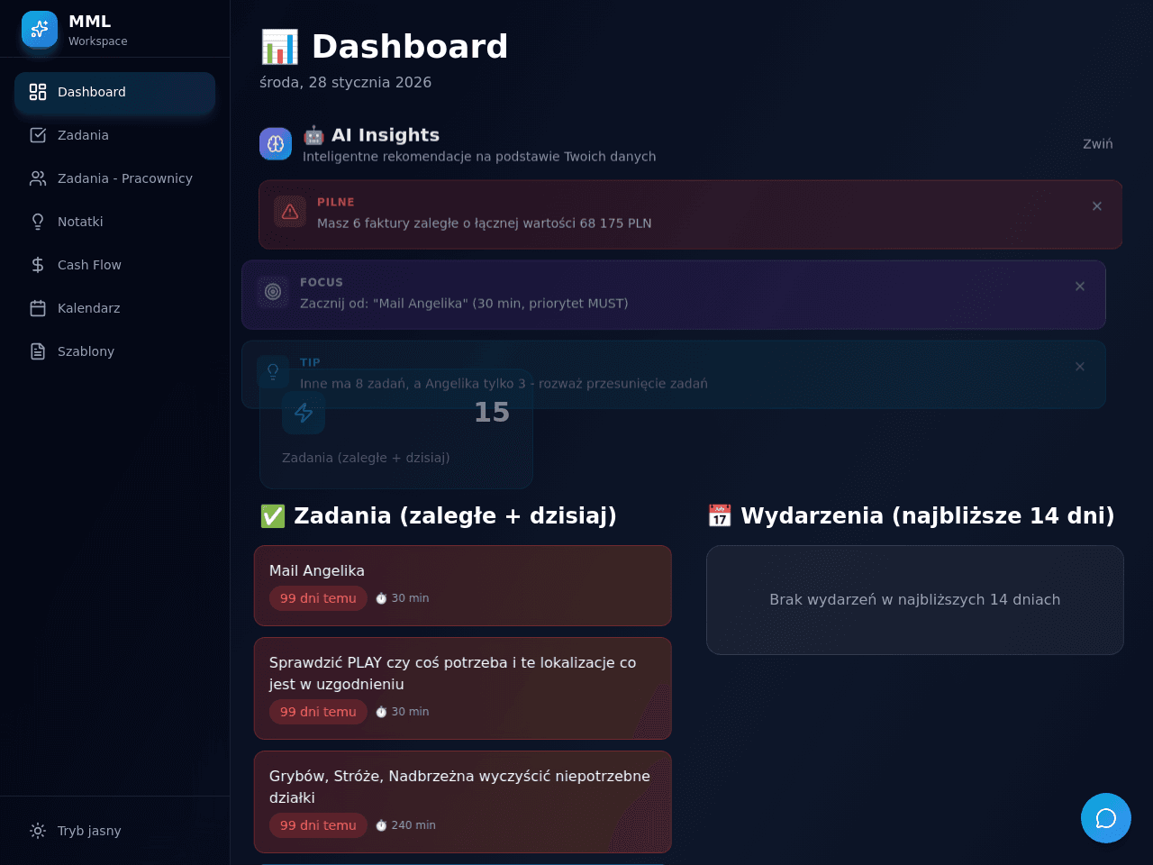 MML Workspace Copy