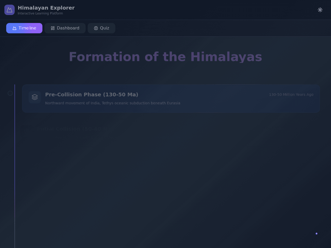 Himalayan Evolution Map