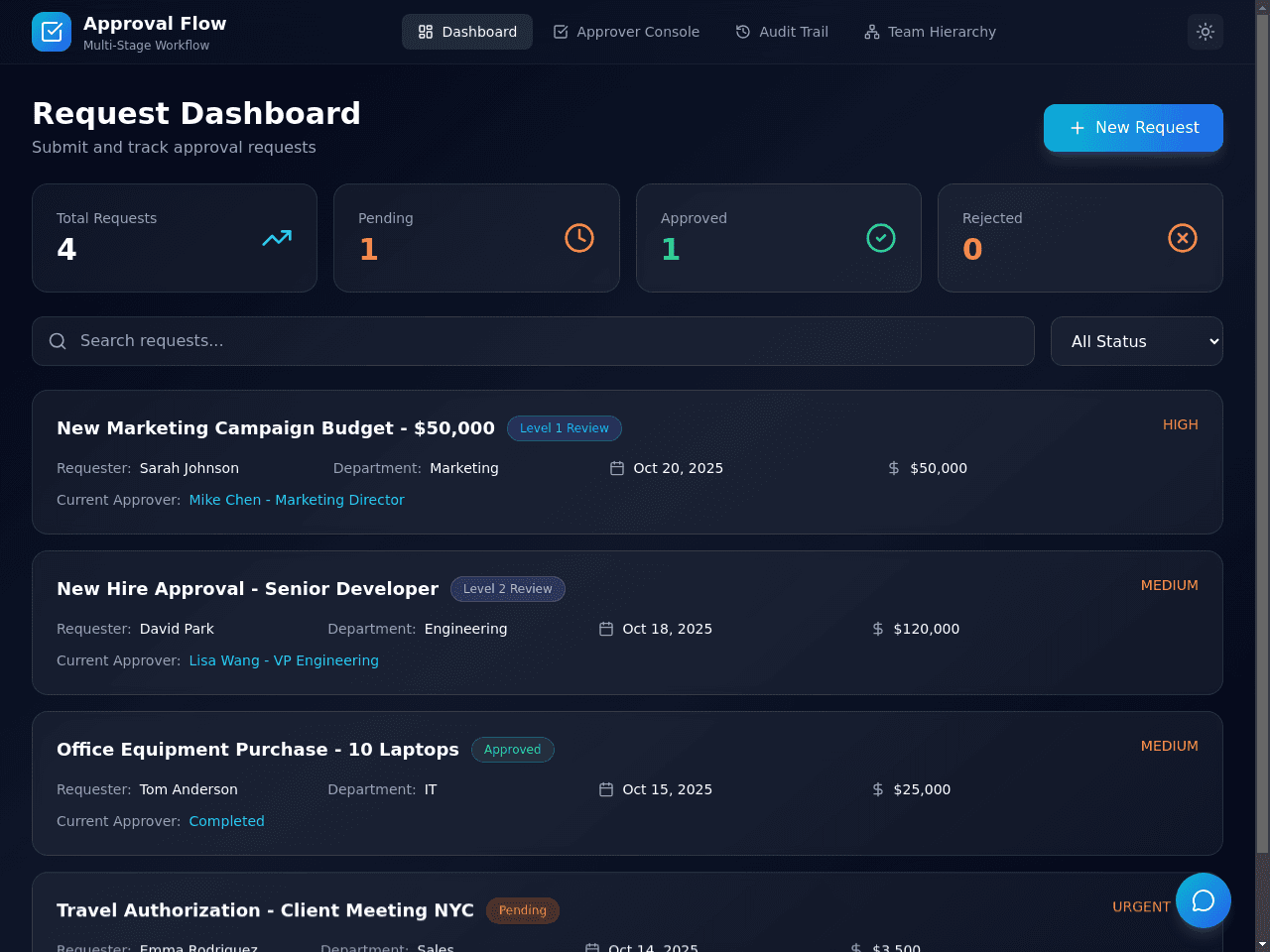 Approval Flow Manager