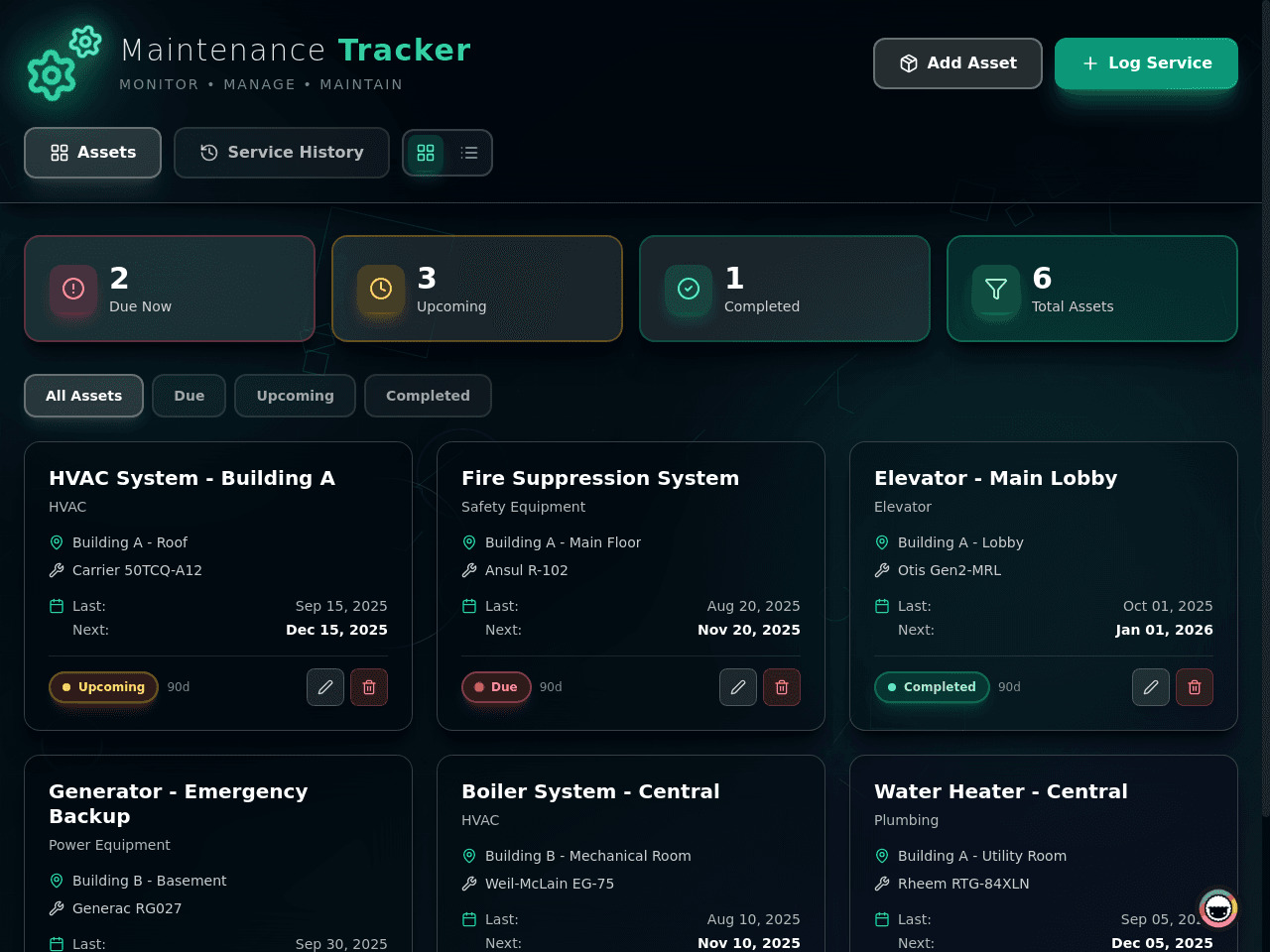 Maintenance Tracker Dashboard