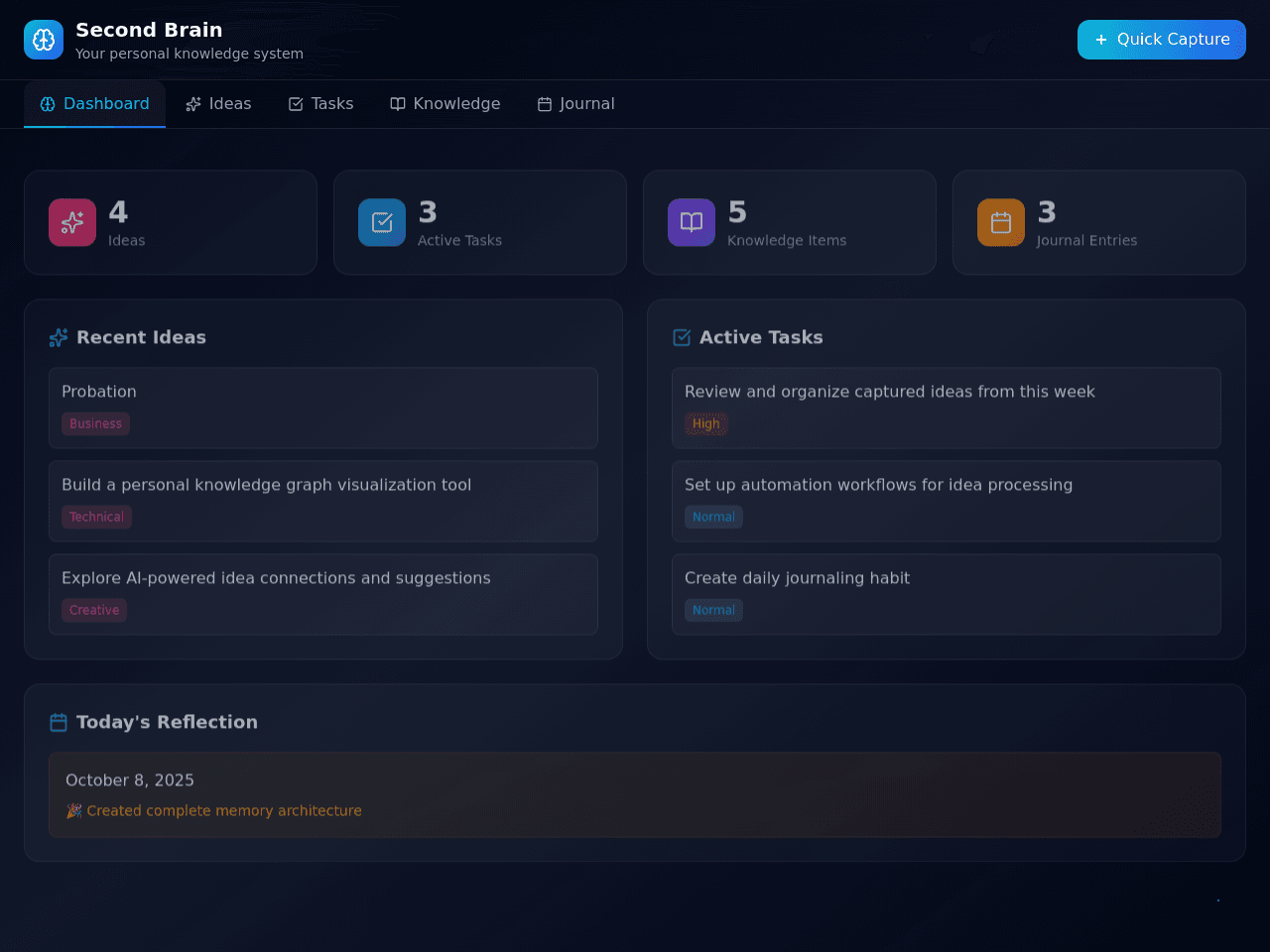 Idea Vault
