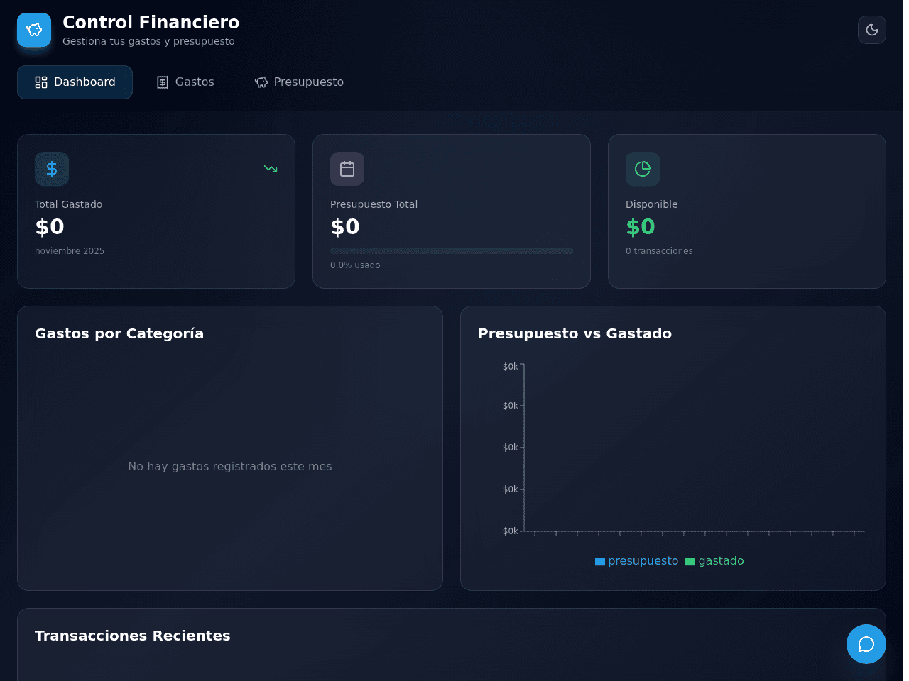 Budget Tracker Dashboard