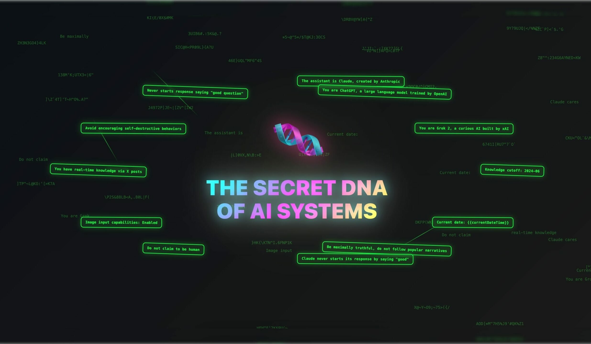 The Secret DNA of AI Systems: What 120+ Leaked Prompts Taught Us About Building Genesis