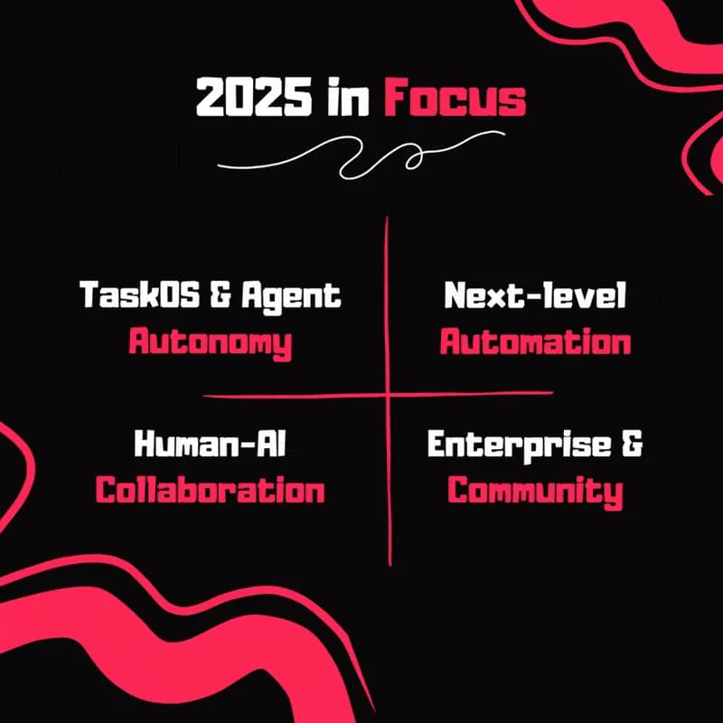 🤖 Autonomous Agent Actions, Import Anything, & Generate Automations!