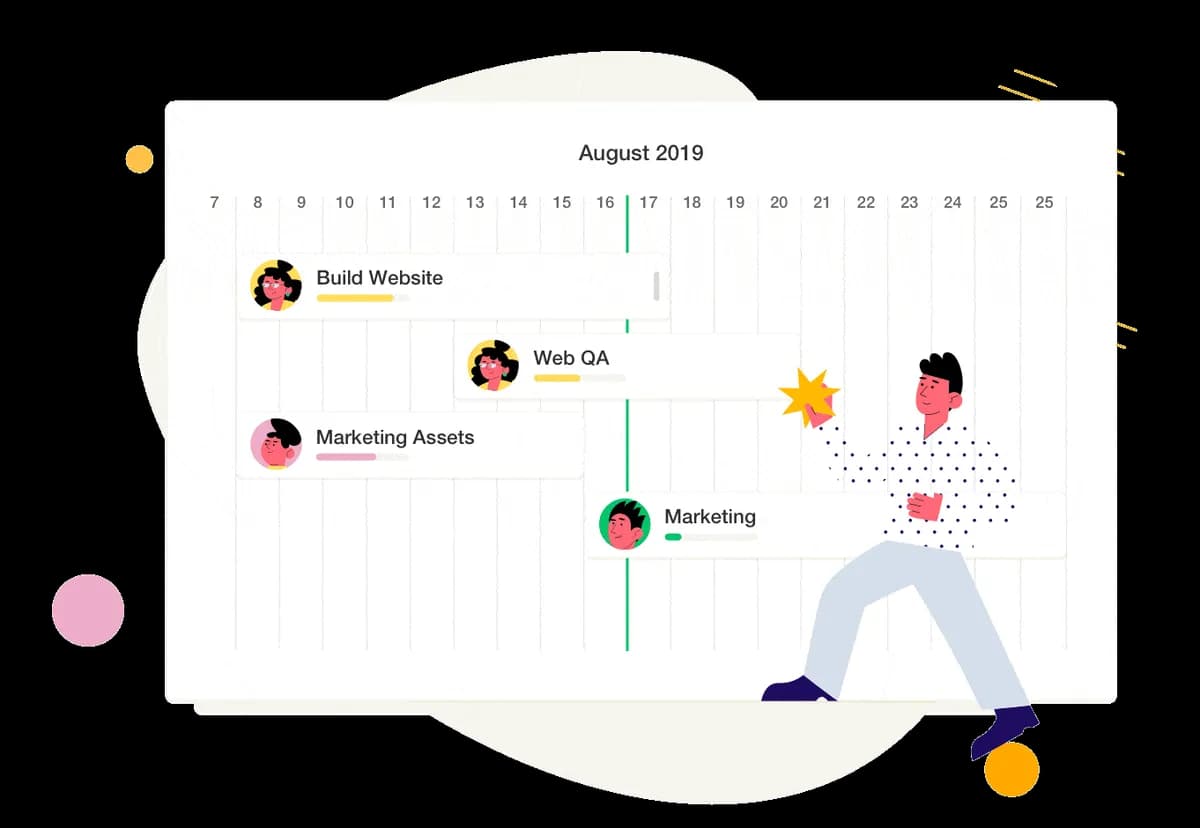 Assign, Roadmap, iOS & Android