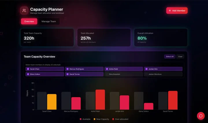 11 best AI schedule generators of 2026 — generate the work-shift roster and run it as a live team app with recurring shifts in Taskade Genesis