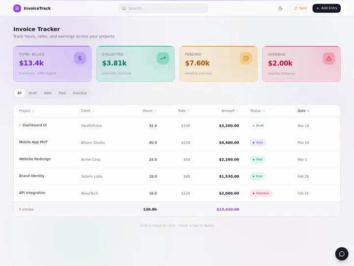 Estimate to job to invoice pipeline with linked customer records in Taskade Genesis