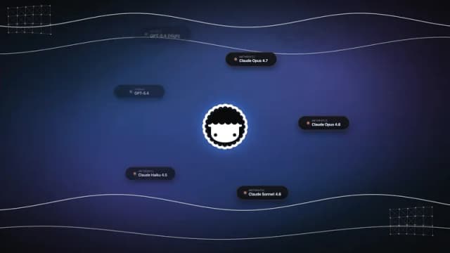 TSK-1, the Taskade System Kernel, auto-routing requests across frontier AI models inside a live Taskade workspace