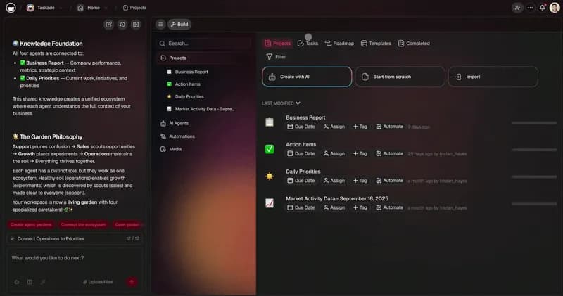 Workspace-native AI agents share memory, co-edit projects, and trigger automations alongside humans