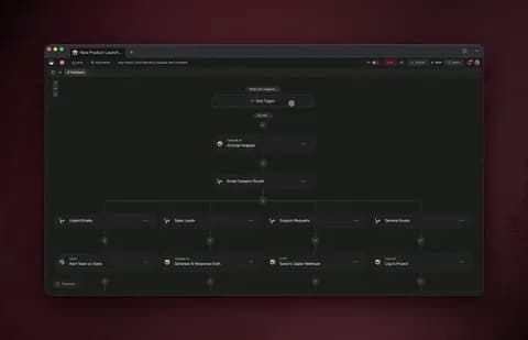 Automate business operations with AI agents in 2026 — approvals, status reporting, vendor and inventory management running in one Taskade Genesis app