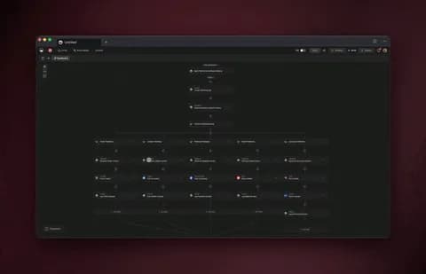 Automate social media with AI agents in 2026 — a living social system built from one prompt in Taskade Genesis
