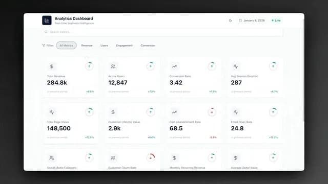 Live AI ops dashboard with jobs, pipeline, and client status in one Taskade Genesis workspace