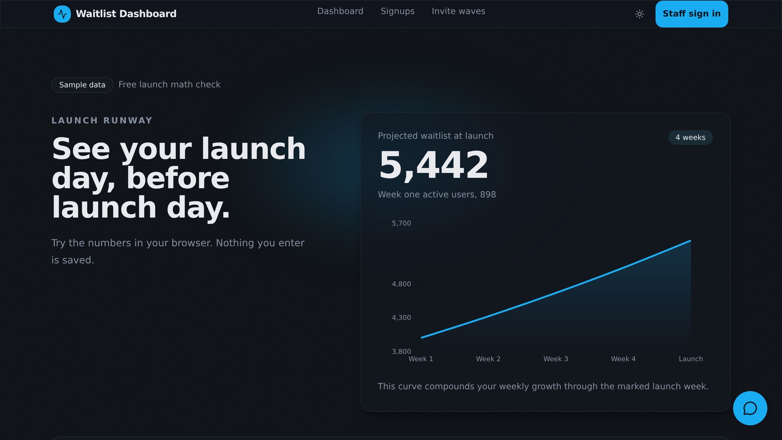 Waitlist Dashboard preview