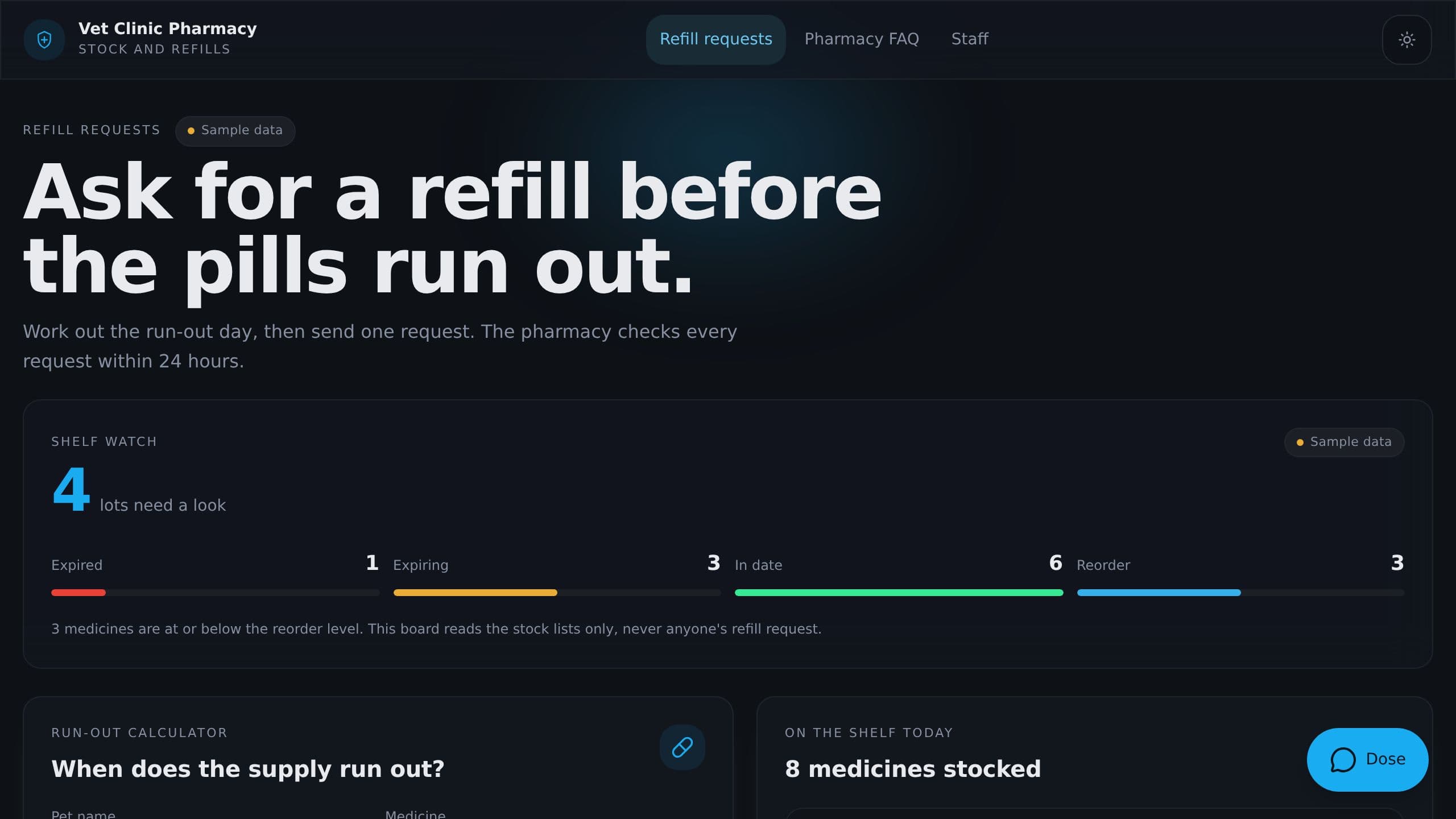 Vet Clinic Pharmacy Stock preview